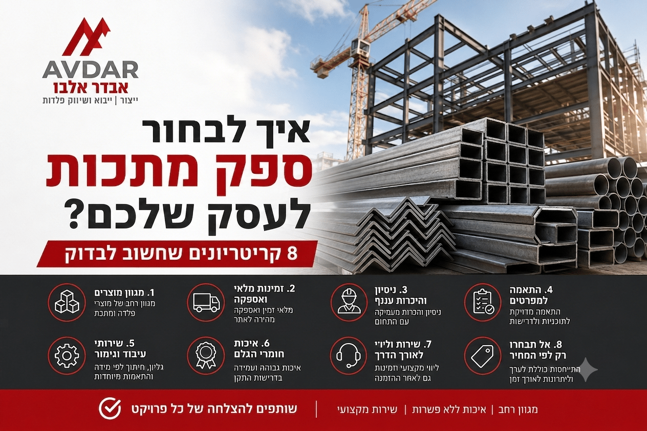 איך לבחור ספק מתכות לפרויקט שלכם? מאמר של אבדר אלבו